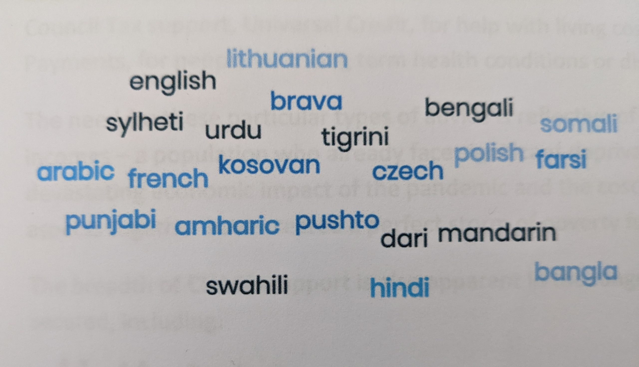 List of languages